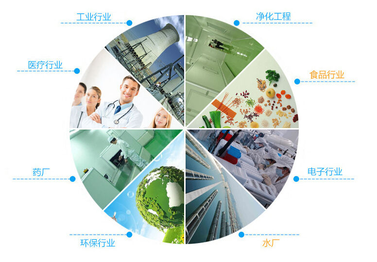 凈化門-自動門應用領域 凈化門-自動門應用領域