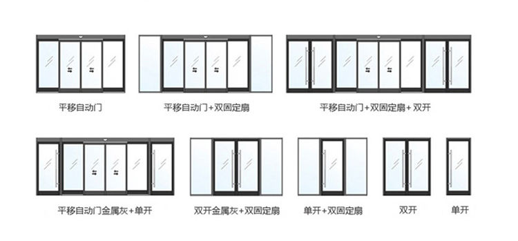 單開、雙開自動門樣式圖片 單開、雙開自動門樣式圖片