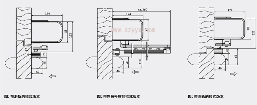 格屋平開門驅動器-產品結 格屋平開門驅動器-產品結