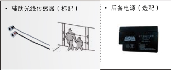 附加功能(備用電源、輔助光線傳感器) 附加功能(備用電源、輔助光線傳感器)