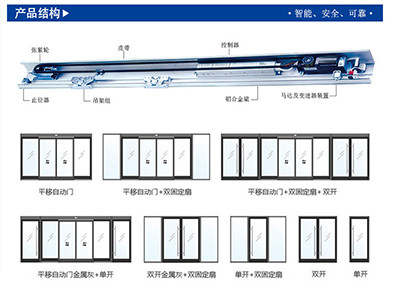 自動玻璃門門體樣式及結構_ 自動玻璃門門體樣式及結構_